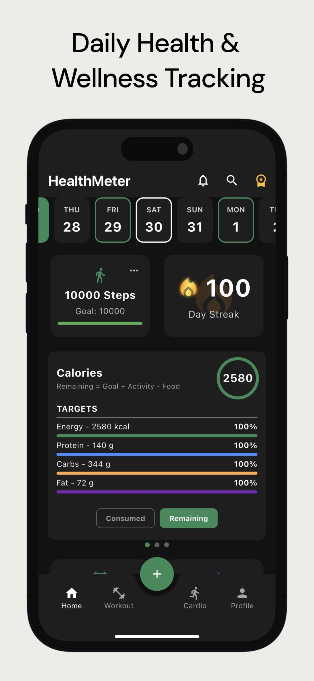 HealthMeter Dashboard